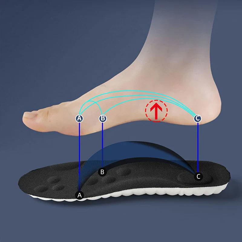 SoftPlus 4D Insoles - Walking on Clouds